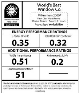 Nfrc Label On Windows – Andersen® NFRC Certified Total Unit Performance ...